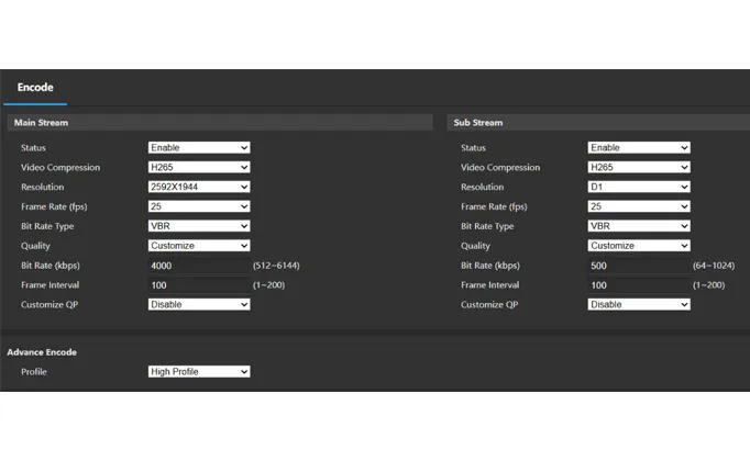تيار رئيسي مقابل تيار فرعي في الدوائر التلفزيونية المغلقة: دليل سريع لحساب التخزين
